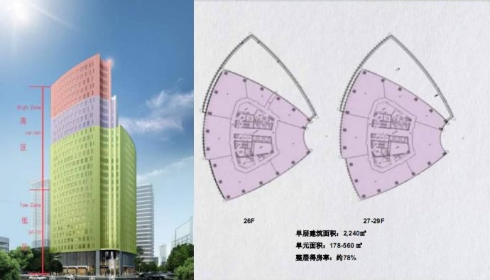 1788国际中心租金-招商电话-面积-静安寺写字楼