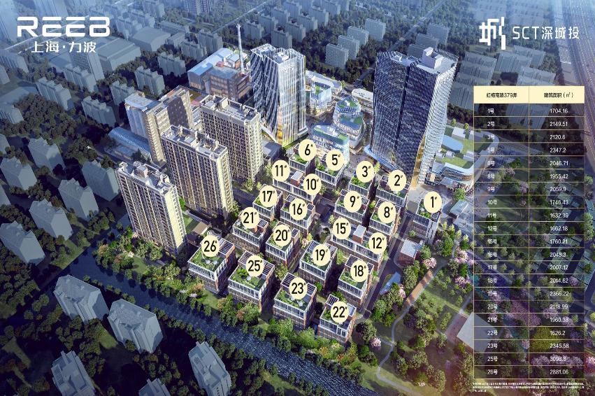 上海闵行梅陇镇商务新地标：南方商城五大热门写字楼出租招商一览