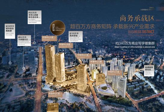 上海普陀区真如城市副中心写字楼招商新篇章：5大热门楼盘齐聚