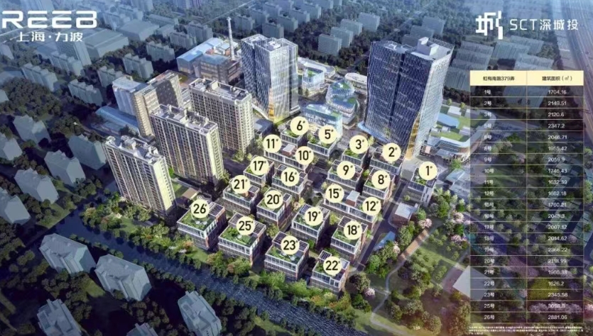 上海力波中心招商招租手册|1600-3500㎡独栋总部办公全球招商 | 100-3000㎡甲级写字楼火热招租