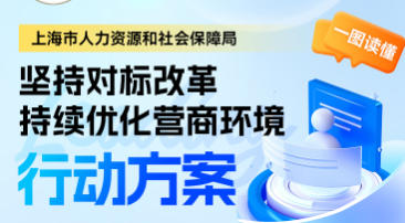上海市人力资源社会保障局关于印发《坚持对标改革持续优化营商环境行动方案》的通知