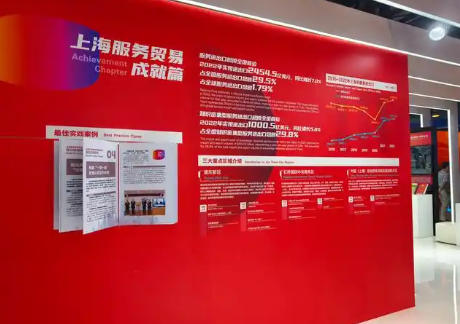 上海市人民政府办公厅关于印发《上海市推动数字贸易和服务贸易高质量发展的实施方案》的通知