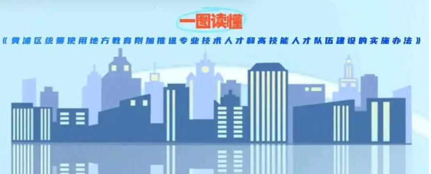 关于印发《黄浦区统筹使用地方教育附加推进专业技术人才和高技能人才队伍建设的实施办法》的通知