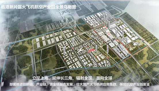 上海市浦东新区临港新片区大飞机园招商中心招商租赁综合评估报告：企业选址决策深度分析